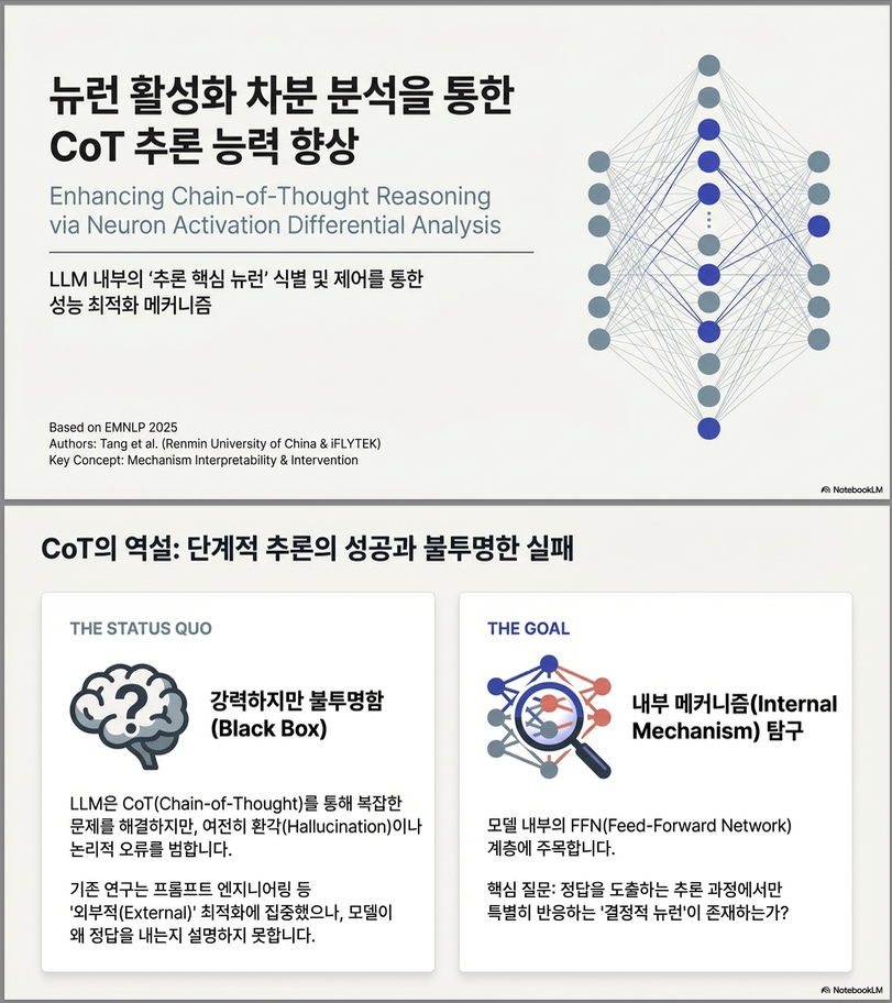 ** Enhancing Chain-of-Thought Reasoning via Neuron Activation Differential Analysis (EMNLP 2025) 